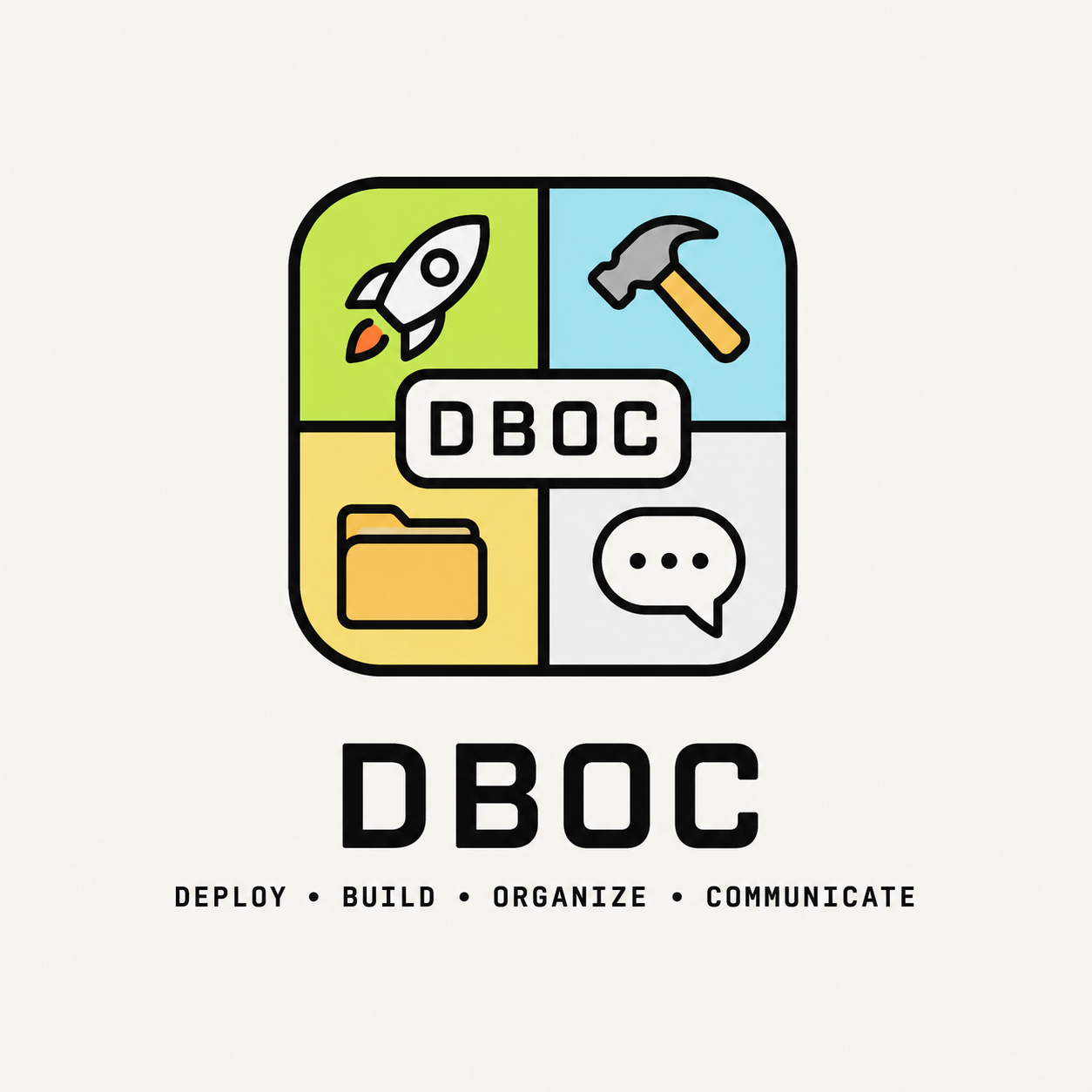DBOC